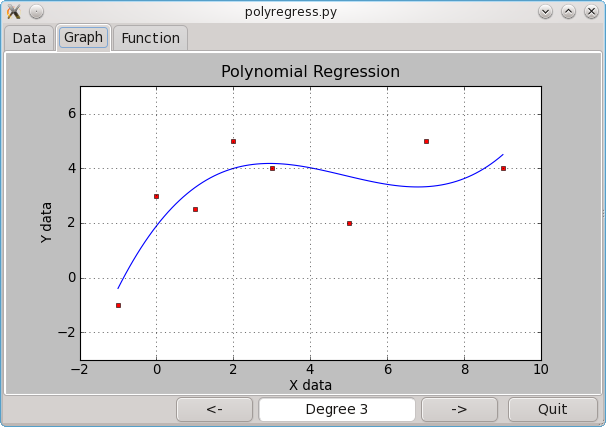 Click to switch matplotlib backend renderers: FigureCanvasGTK / FigureCanvasGTKAgg